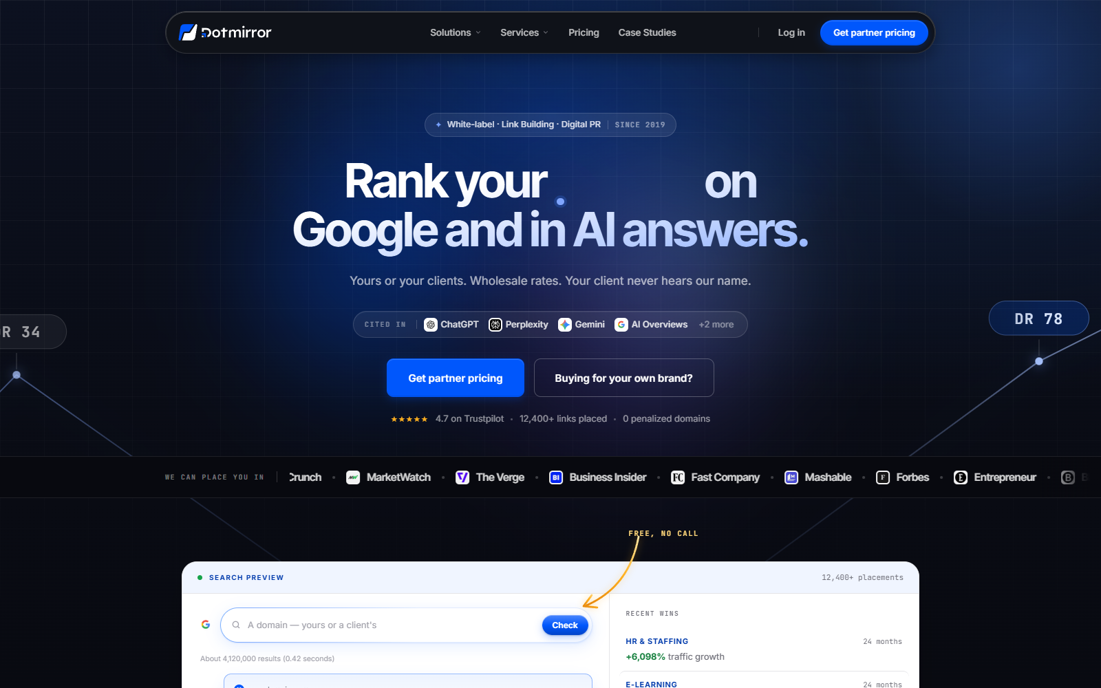 Dotmirror website