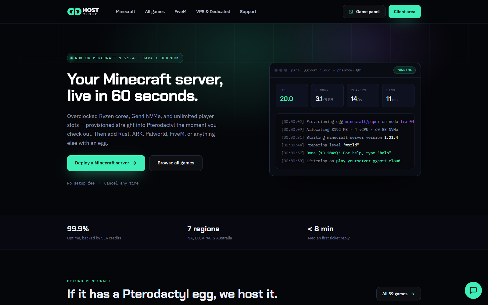 GGHost website