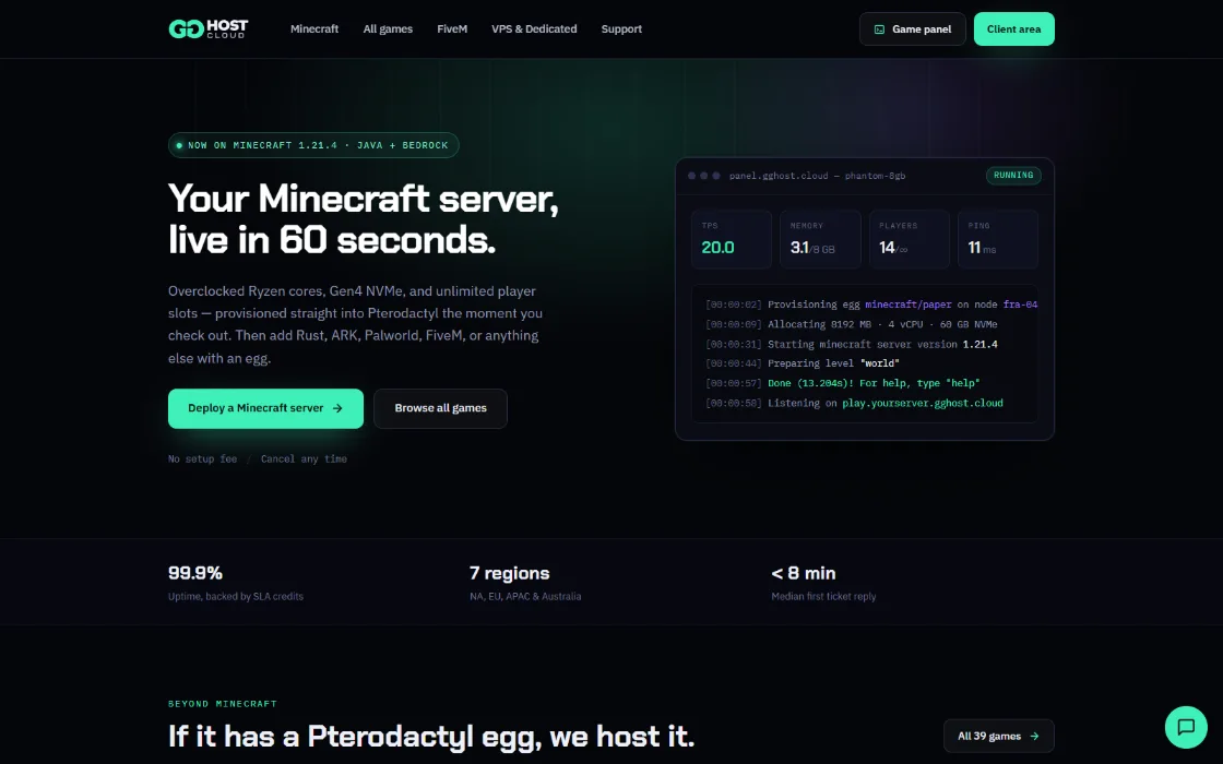GGHost website